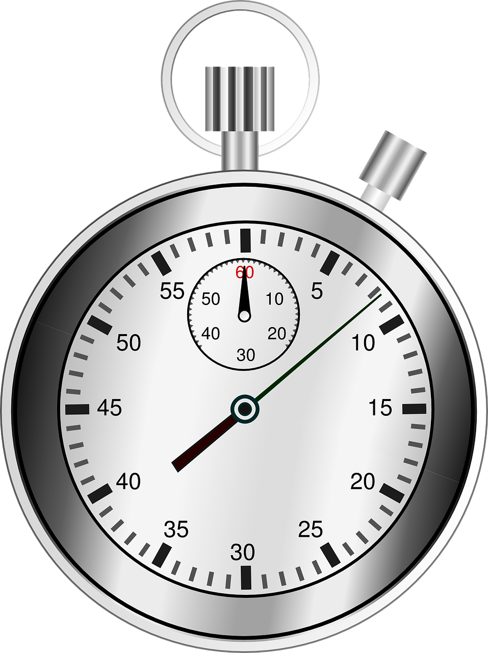 découvrez comment gérer l'urgence dans votre vie quotidienne avec des stratégies efficaces et des conseils pratiques. apprenez à prioriser vos tâches et à faire face aux situations pressantes de manière sereine et organisée.