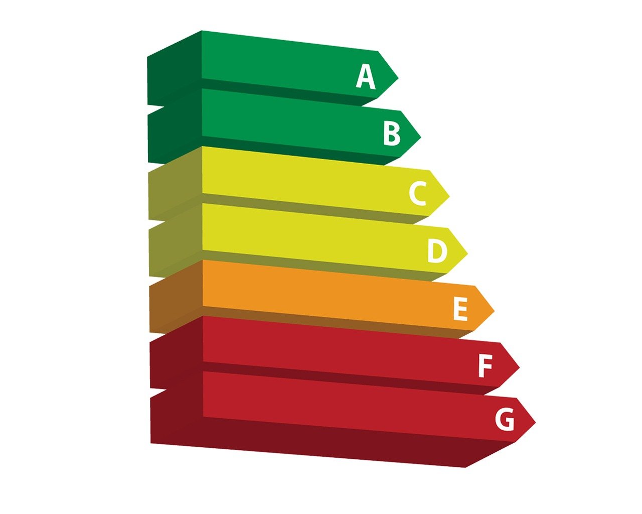 Bâtiments tertiaires : optimiser la consommation énergétique pour booster la compétitivité