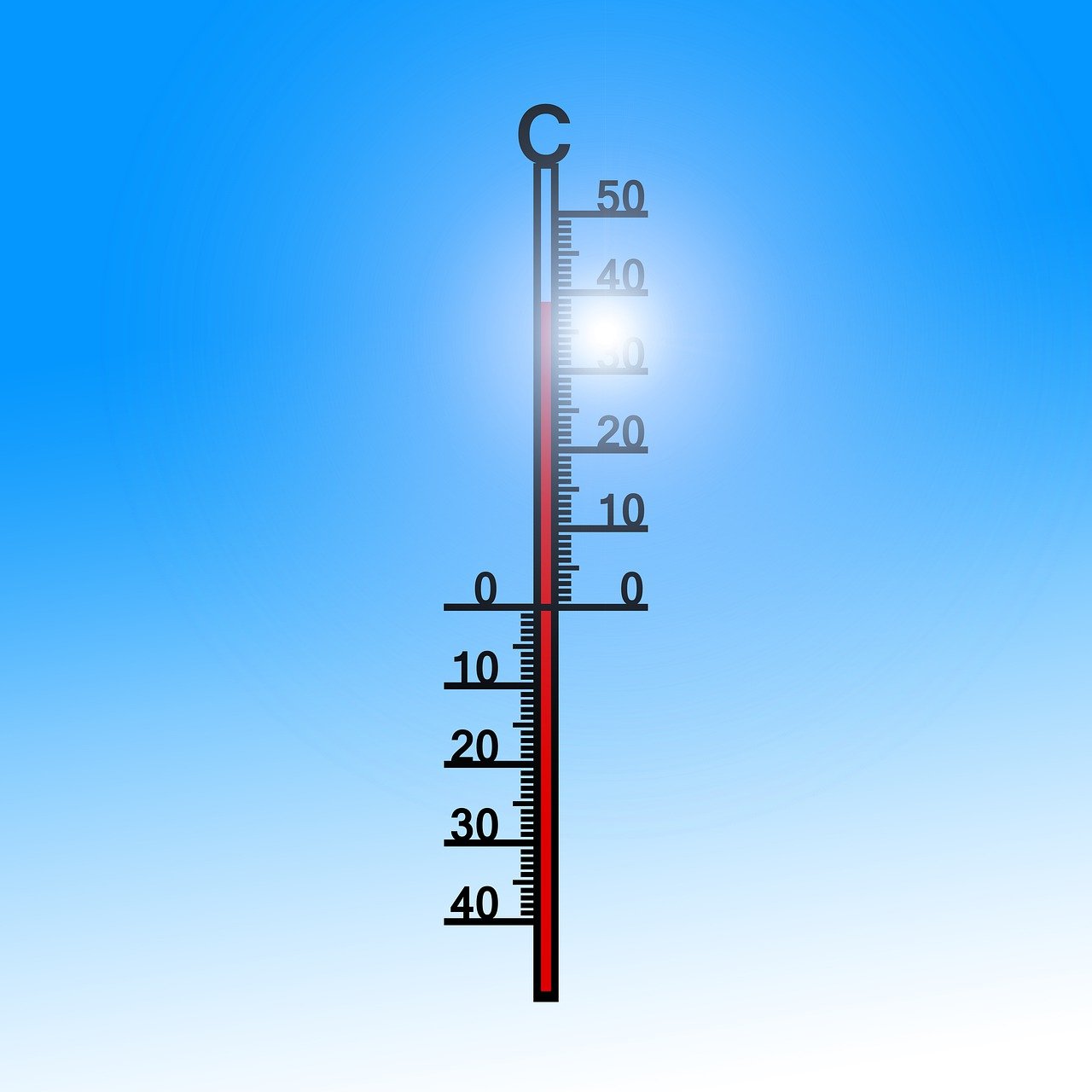 Climat : Comprendre l’impact des changements climatiques sur notre planète