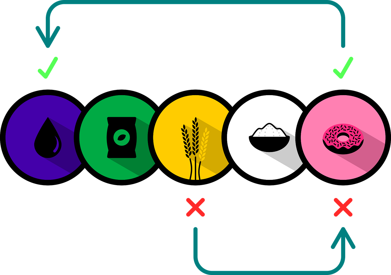 découvrez les avantages d'une chaîne d'approvisionnement courte : rapidité, réduction des coûts, impact environnemental minimal et flexibilité accrue. optimisez vos opérations et répondez plus efficacement aux besoins de vos clients.