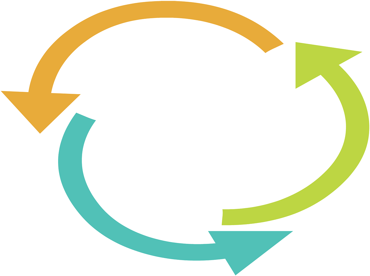 d&eacute;couvrez l'importance de la durabilit&eacute; et comment adopter des pratiques responsables pour pr&eacute;server notre plan&egrave;te et assurer un avenir meilleur.
